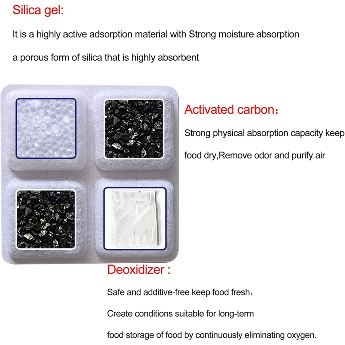 Y02A12PCS Pet Food Desiccant B - Automatic Pet Feeder 리뷰 및 가격