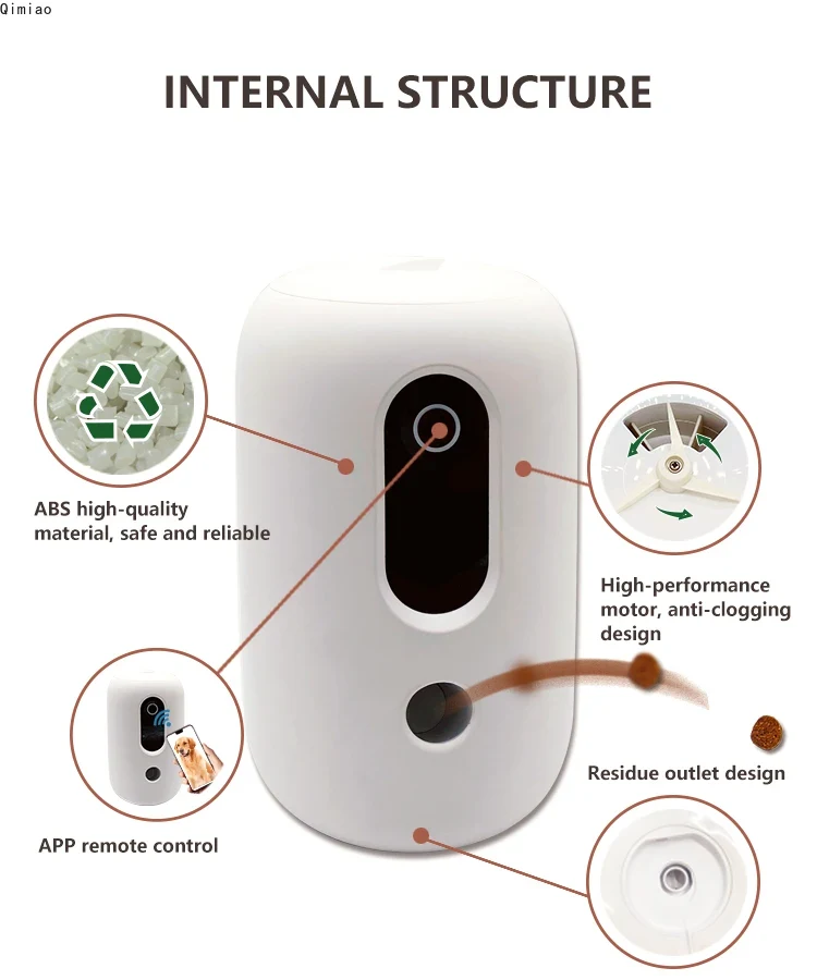 -Pet supplie amazon best selli - Pet Supplies Amazon 리뷰 및 가격